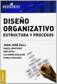 Diseño Organizativo