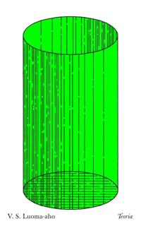 Teoria