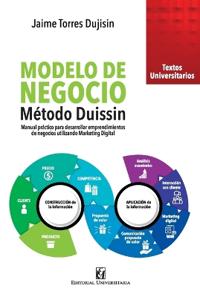 Modelo de negocio. Método Duissin