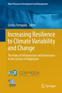 Water Resources Development and Management