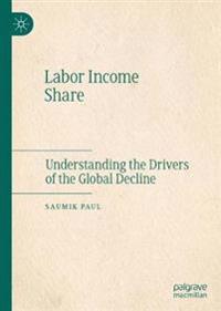 Labor Income Share