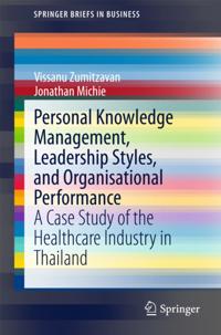 SpringerBriefs in Business