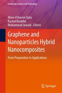 Composites Science and Technology