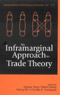 Increasing Returns And Inframarginal Economics