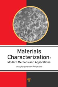 Materials Characterization