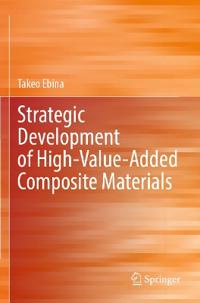 Strategic Development of High-Value-Added Composite Materials