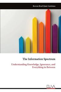 The Information Spectrum