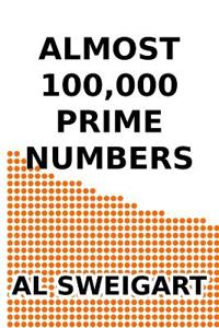 Almost 100,000 Prime Numbers