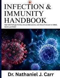 Infection & Immunity Handbook