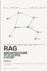 RAG Architecture for the Enterprise AI Factory