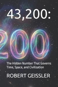 43,200