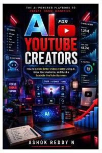 AI for YouTube Creators