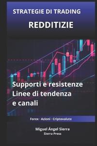 Strategie di Trading Redditizie con Supporti e Resistenze