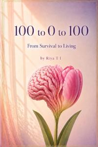 100 to 0 to 100