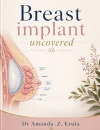 Breast Implants Uncovered