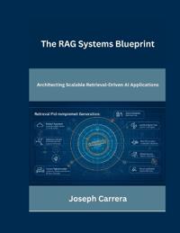 The RAG Systems Blueprint