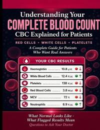 Understanding Your Complete Blood Count.