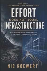 Effort Does Not Equal Infrastructure