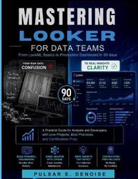 MASTERING LOOKER FOR DATA TEAMS - From LookML Basics to Production Dashboards in 90 Days