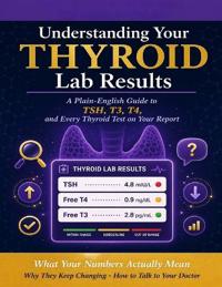 Understanding Your Thyroid Lab Results
