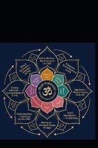 Hinduism in Modern Perspective