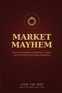 Market Mayhem