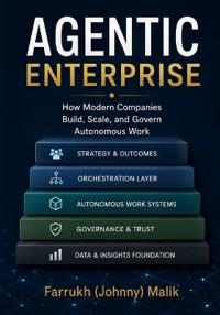 Agentic Enterprise