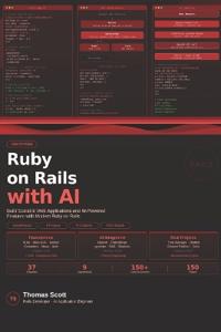 Ruby on Rails with AI