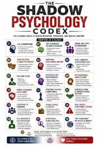 The Shadow Psychology Codex