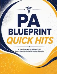 PA Blueprint Quick Hits