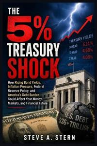 The 5% Treasury Shock