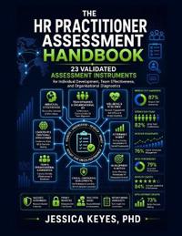 HR Practitioner Assessment Handbook
