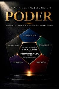 Poder