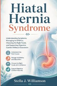 Hiatal Hernia Syndrome