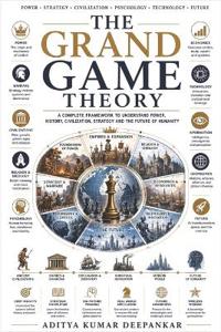 The Grand Game Theory