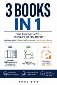 From Beginner to Pro - The Complete PLC Journey