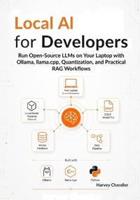 Local AI for Developers
