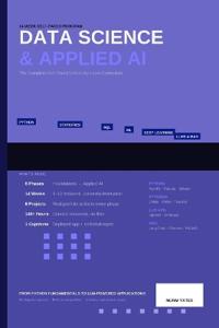 Data Science & Applied AI