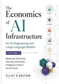 The Economics of AI Infrastructure for AI Engineering and Large Language Models Volume 2