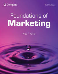 Foundations of Marketing