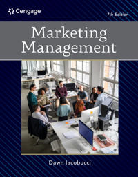 Marketing Management