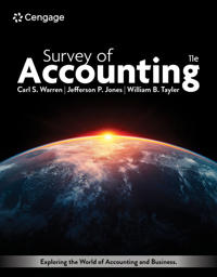 Survey of Accounting