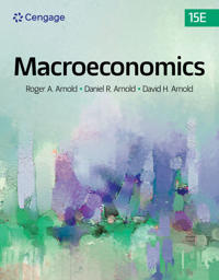Macroeconomics