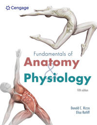 Kirjan kansi "Fundamentals of Anatomy and Physiology"