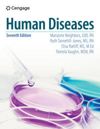 Bokomslag för "Human Diseases"