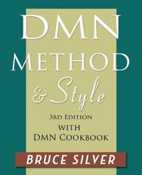 DMN Method and Style