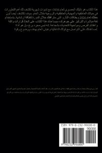 برج العقرب - الأبراج 2026