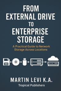 From External Drive to Enterprise Storage