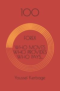 The Forex Market