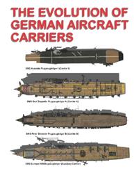 The Evolution of German Aircraft Carriers